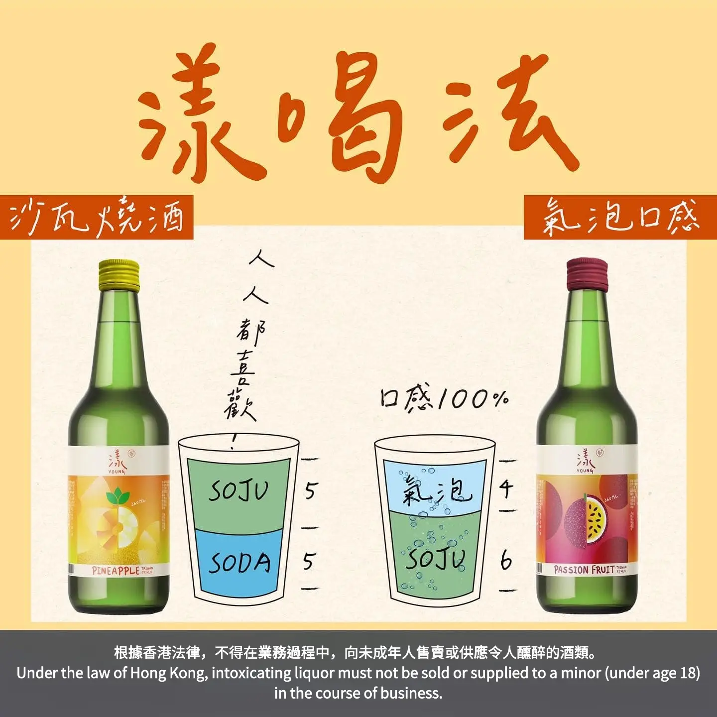 漾喝法大公開！第二篇