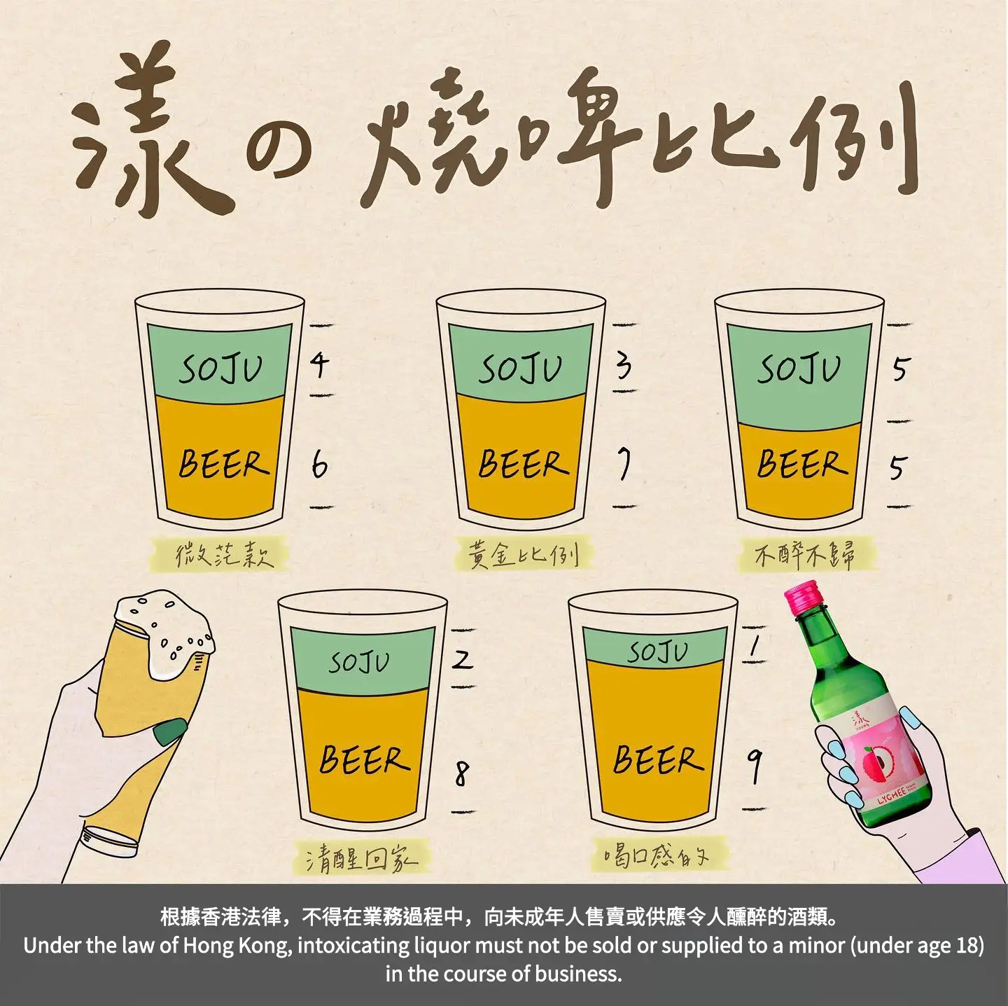 漾的燒啤搭配 輸贏都配！