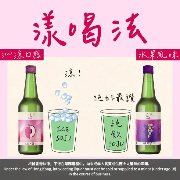 漾喝法大公開！第三篇